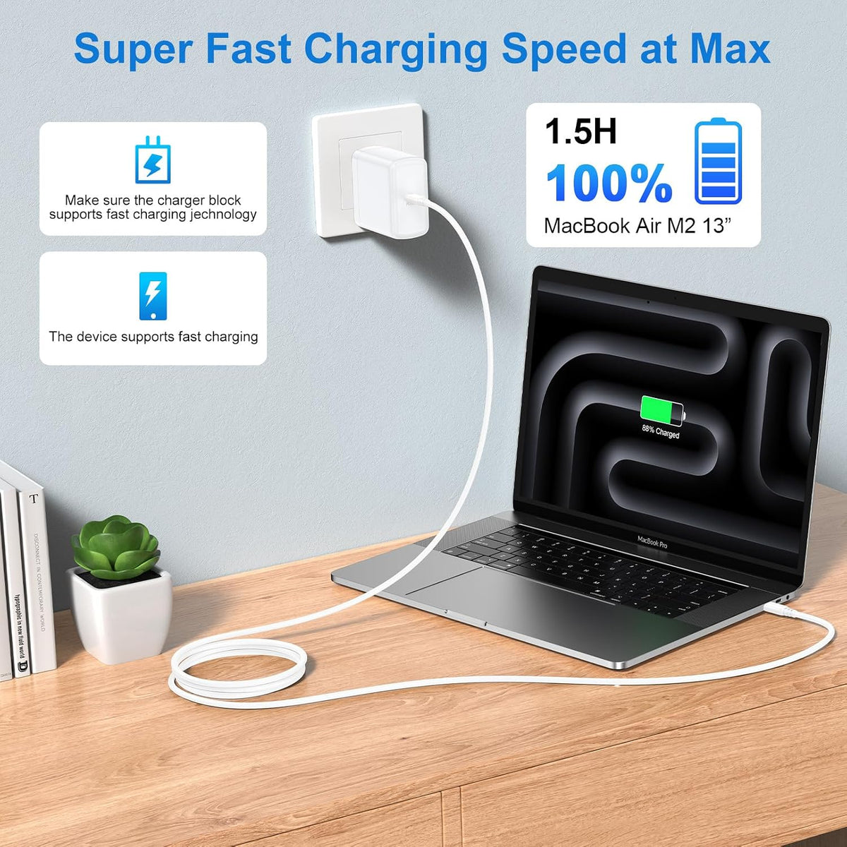Chargeur 65 W USB-C + Câble 6 Pi — Charge Ultra Rapide Téléphone