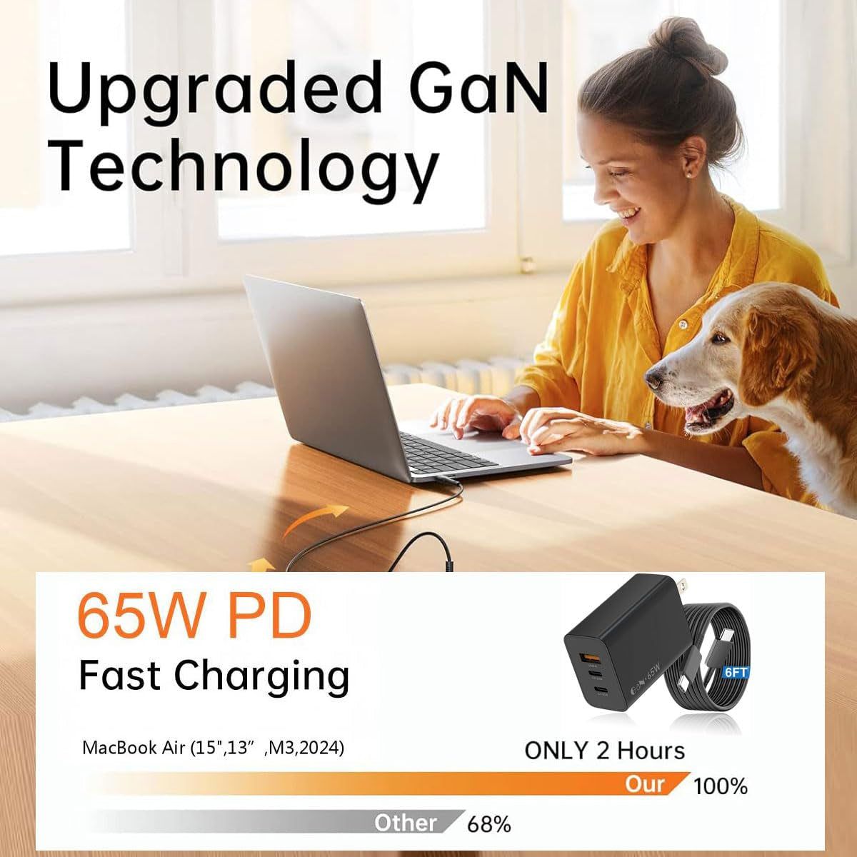 Chargeur 65 W Gan 3 Ports + Câble USB-C 6 Pi — Téléphone Et Portable