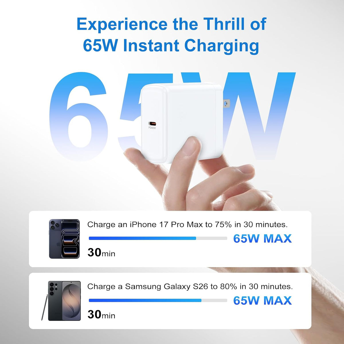 Chargeur 65 W USB-C + Câble 6 Pi — Charge Ultra Rapide Téléphone