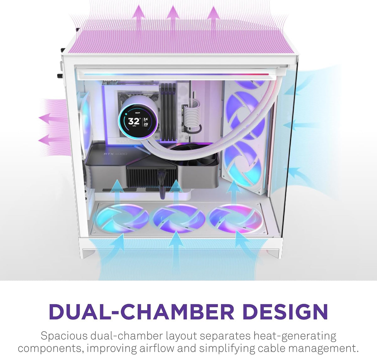 Boîtier  H9 Flow RGB+ Blanc — Acier Inoxydable Et Verre Trempé