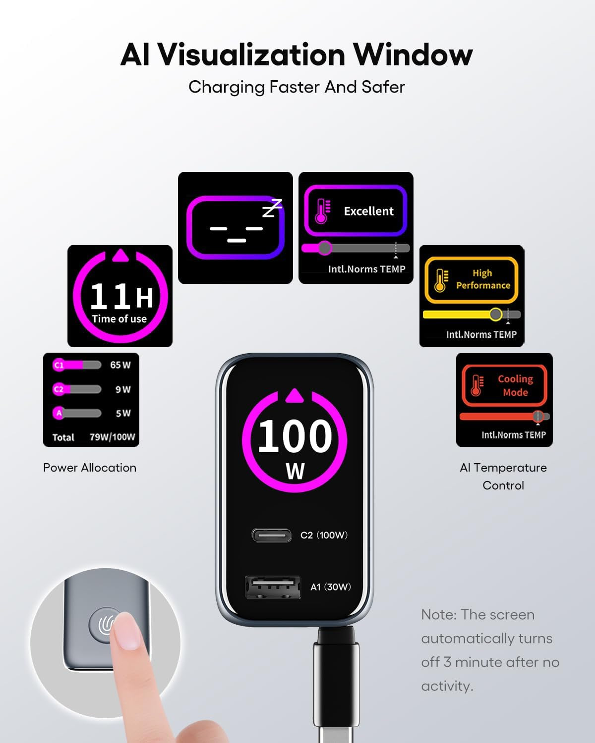 Chargeur 100 W Gan+ Écran Tactile — Câble USB-C Rétractable Intégré