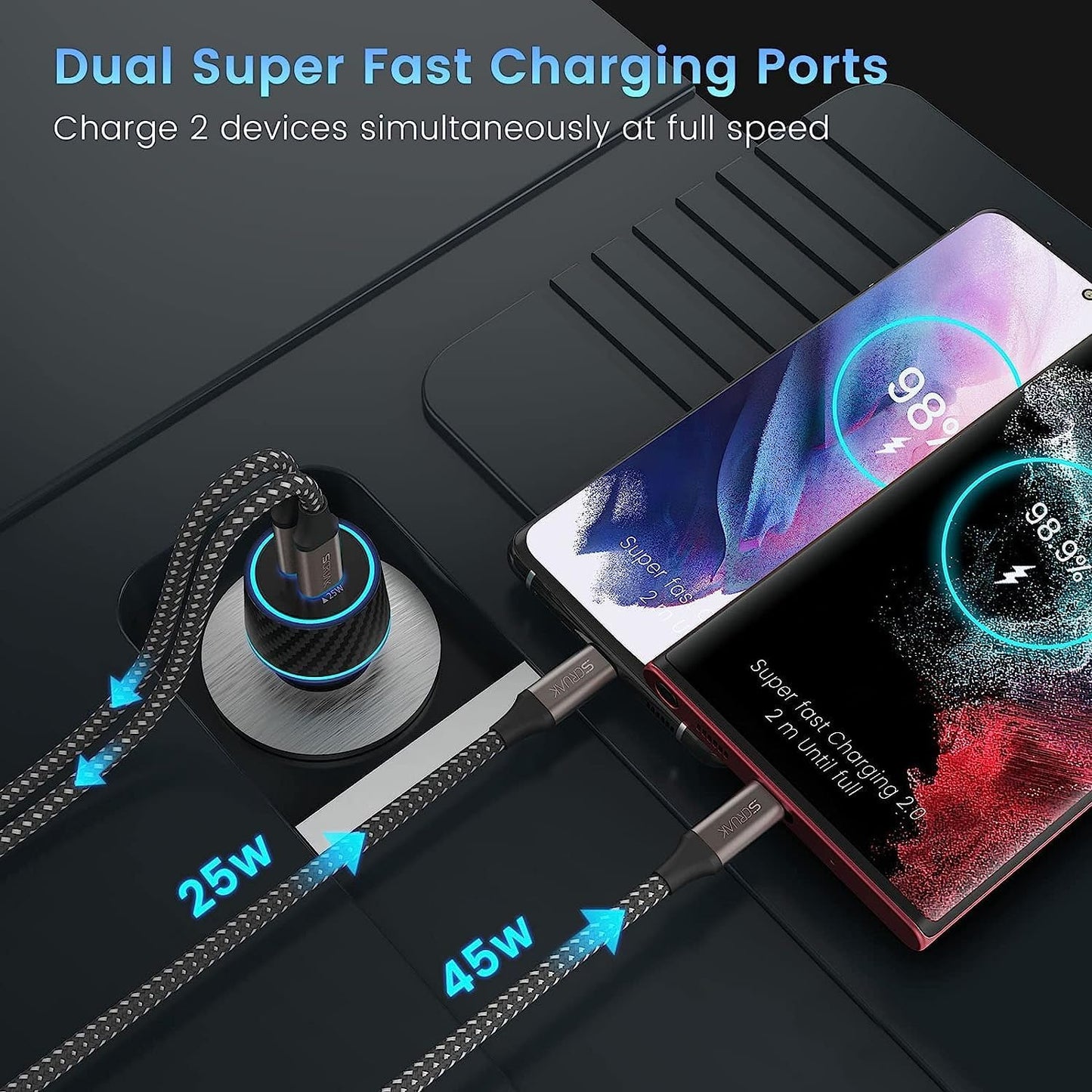 Chargeur 45 W PPS Mur Et Auto + 2 Câbles USB-C (10 Pi Et 3,3 Pi)