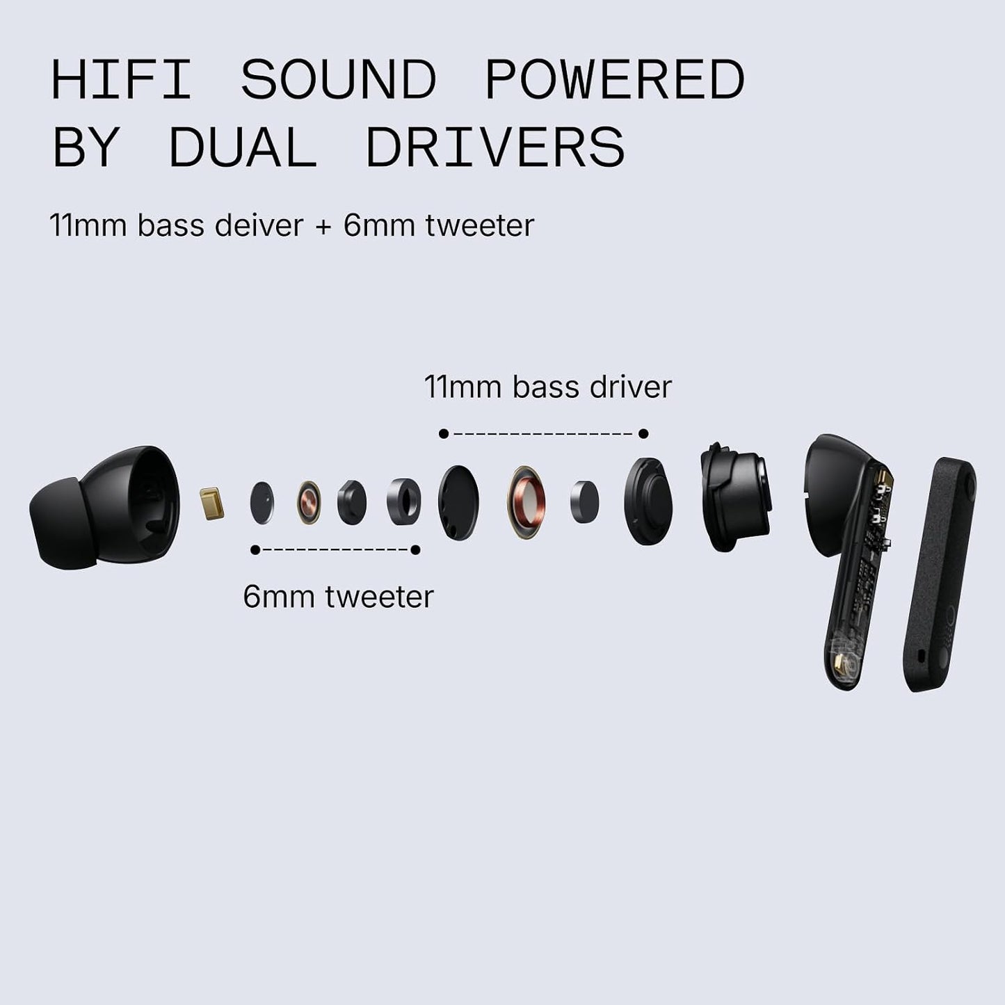 Écouteurs Bluetooth CMF Buds Pro 2 Gris — Réduction De Bruit, Par Nothing