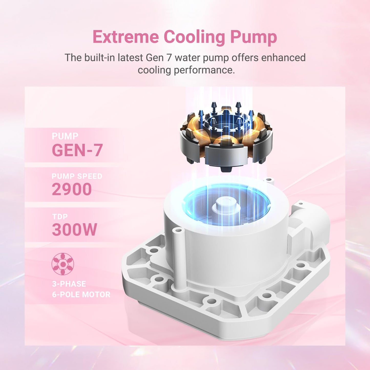 FX240 INF Pink 240Mm AIO CPU Cooler, Infinity Mirror, Quiet | ARGB Lighting, Daisy-Chain Dual 120Mm PWM Fans, Supports Intel and AMD Platforms.