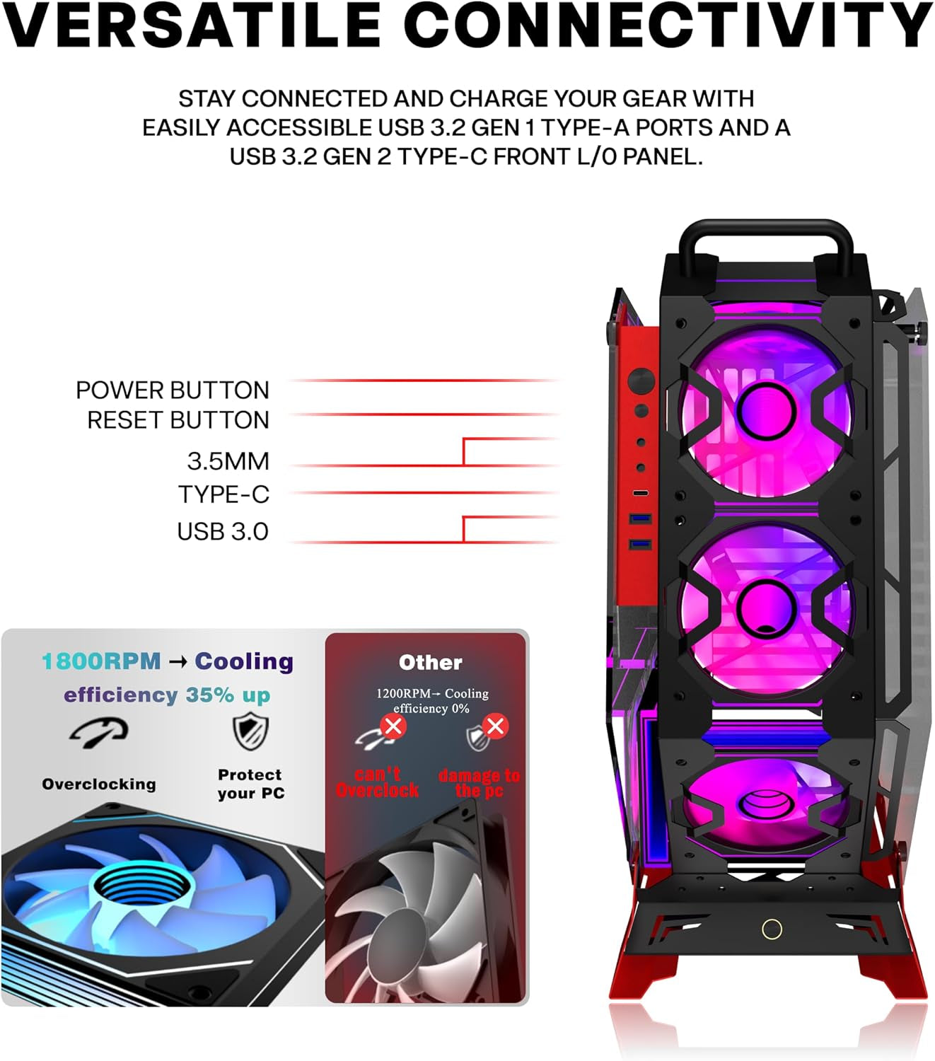 Open Frame Unique Gaming PC Case, Creative Irregular Shape, Thick Metal Frame, 7 PWM ARGB Fans, Max Airflow ATX/MATX Gaming Computer,C570 (Red)