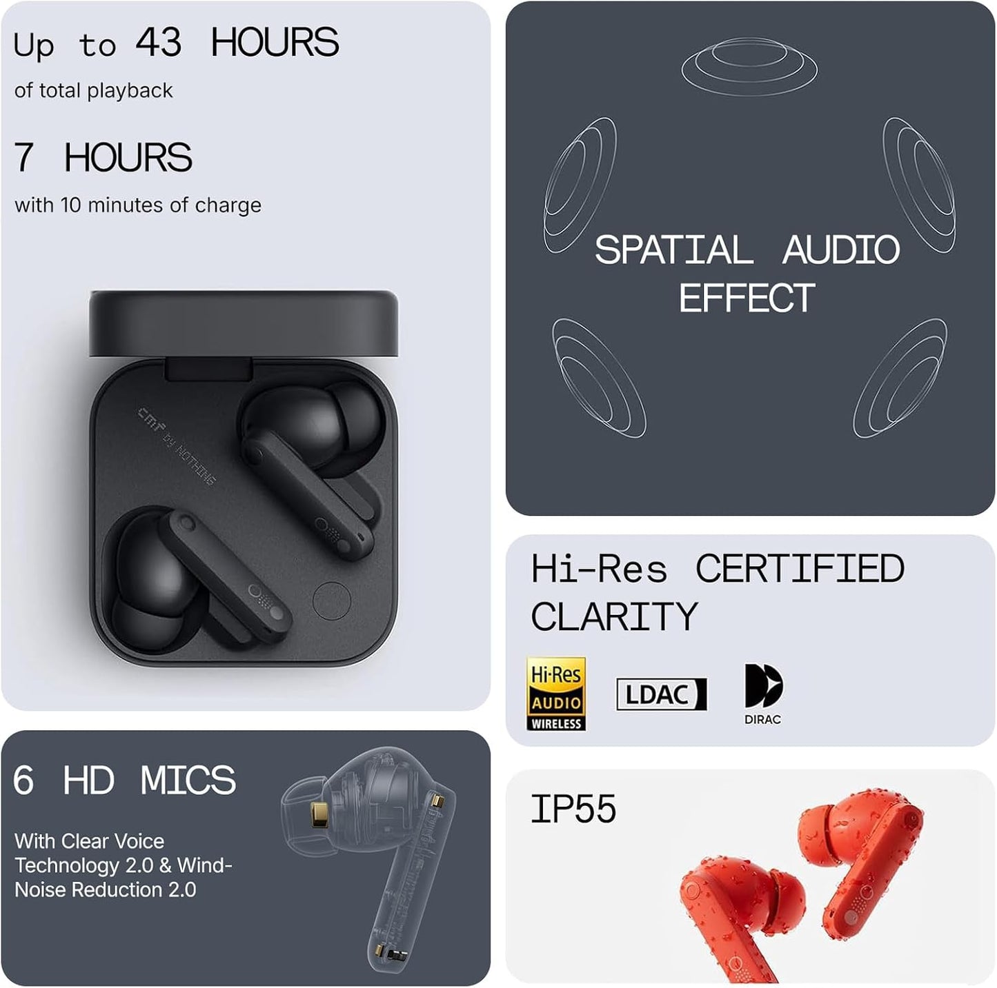 Écouteurs Bluetooth CMF Buds Pro 2 Gris — Réduction De Bruit, Par Nothing