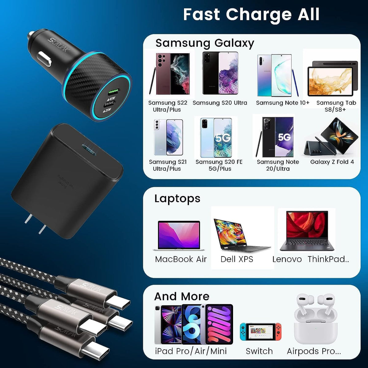 Chargeur 45 W PPS Mur Et Auto + 2 Câbles USB-C (10 Pi Et 3,3 Pi)