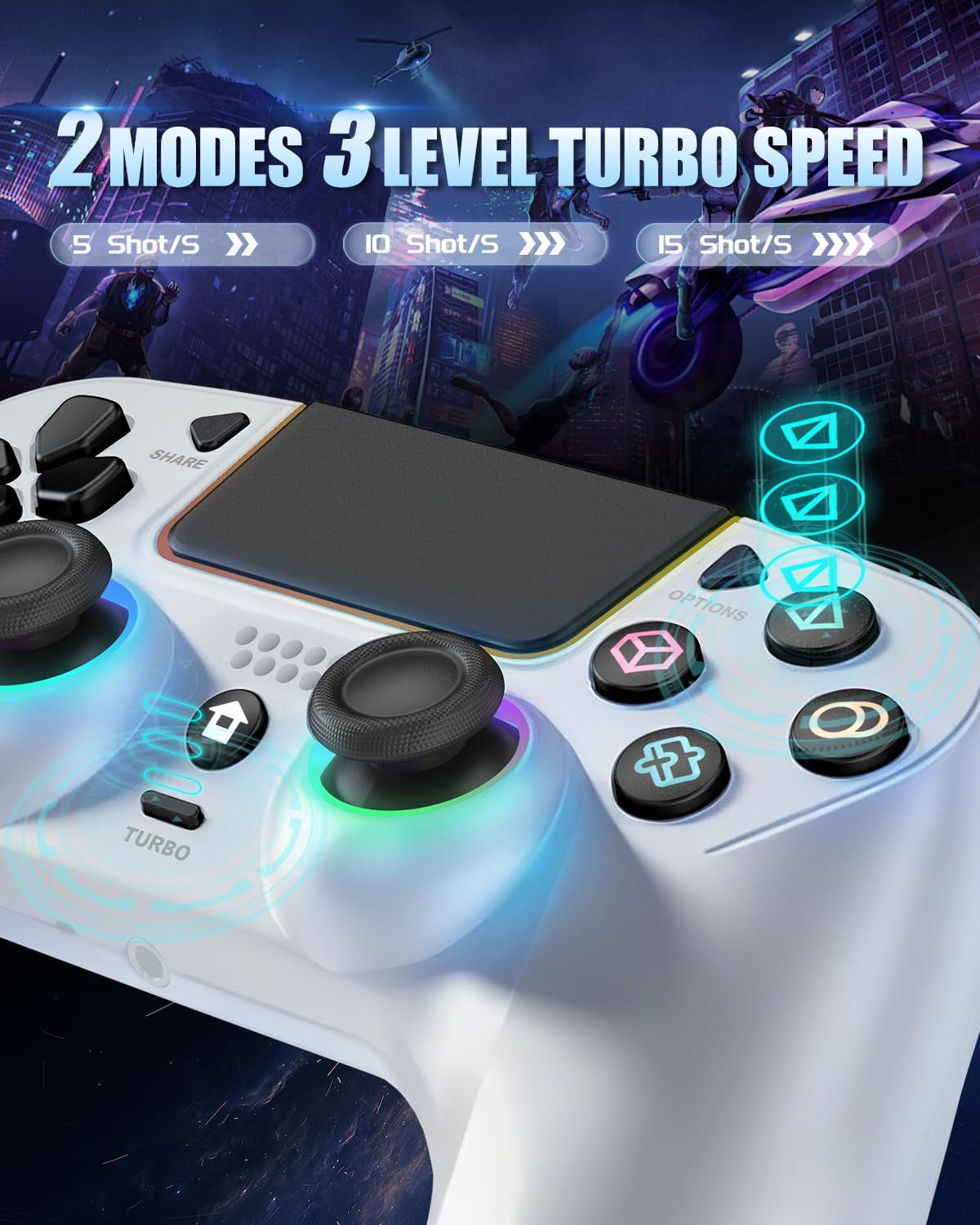 Manette Sans Fil LED Pour PS5 — Effet Hall, Turbo, Palettes Arrière