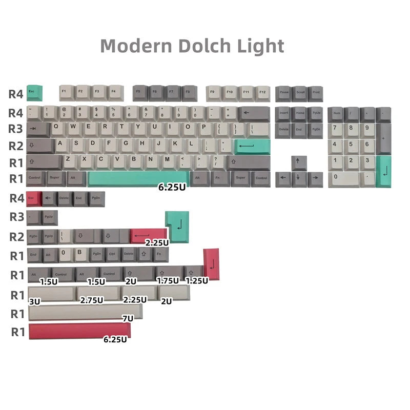 GMK Stargaze Keycaps PBT Dye-Sublimation Mechanical Keyboards Key Cap 131 Keys Cherry Profile for MX Switch GH60/64/68/84/87/104