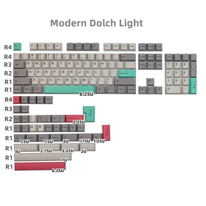GMK Stargaze Keycaps PBT Dye-Sublimation Mechanical Keyboards Key Cap 131 Keys Cherry Profile for MX Switch GH60/64/68/84/87/104