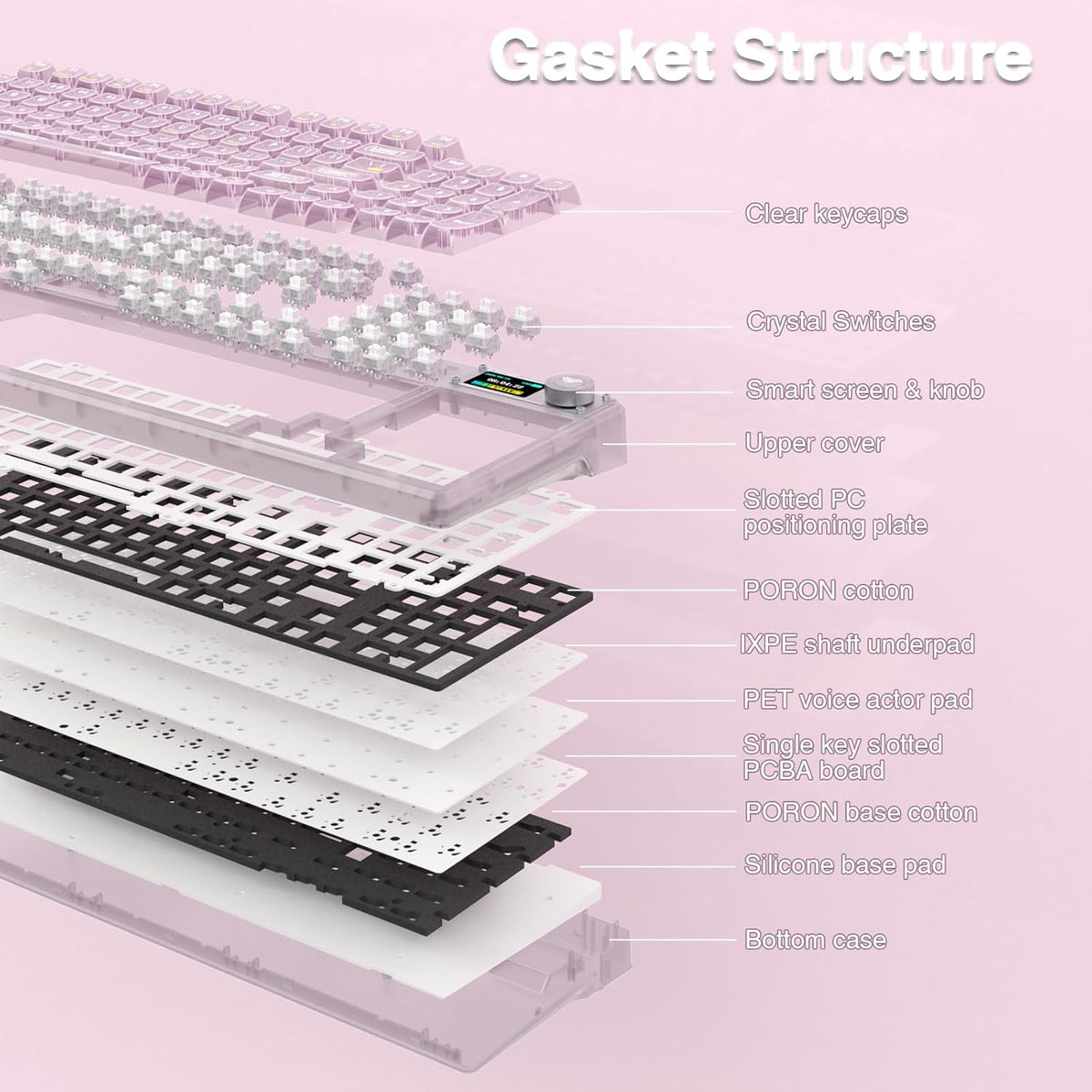 Clavier  F98 Pro V3 — Touches Transparentes, Écran TFT, Hot-Swap