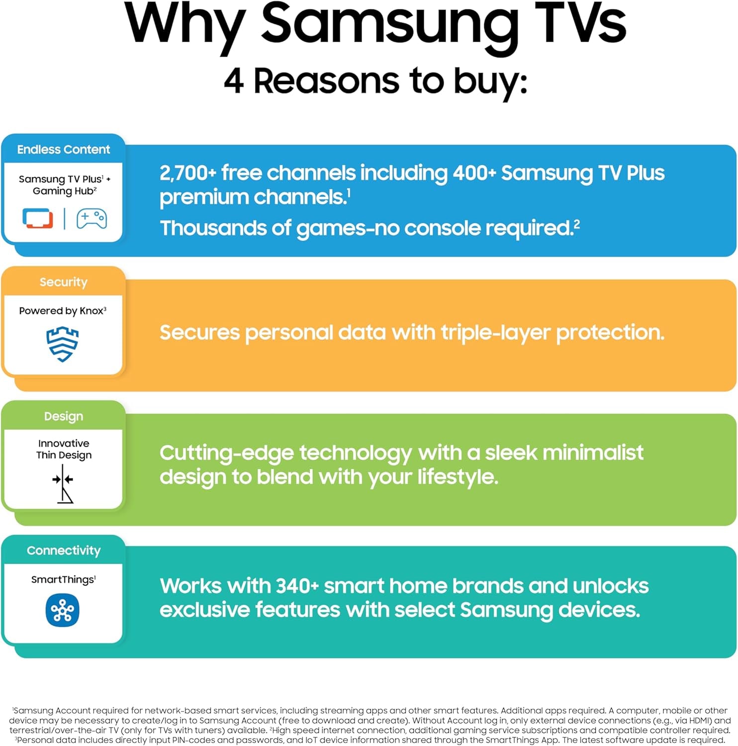Samsung 70-Inch Class Crystal UHD U8000F 4K Smart TV (2025 Model) Endless Free Content, Processor, Metalstream Design, Knox Security, Alexa Built-In