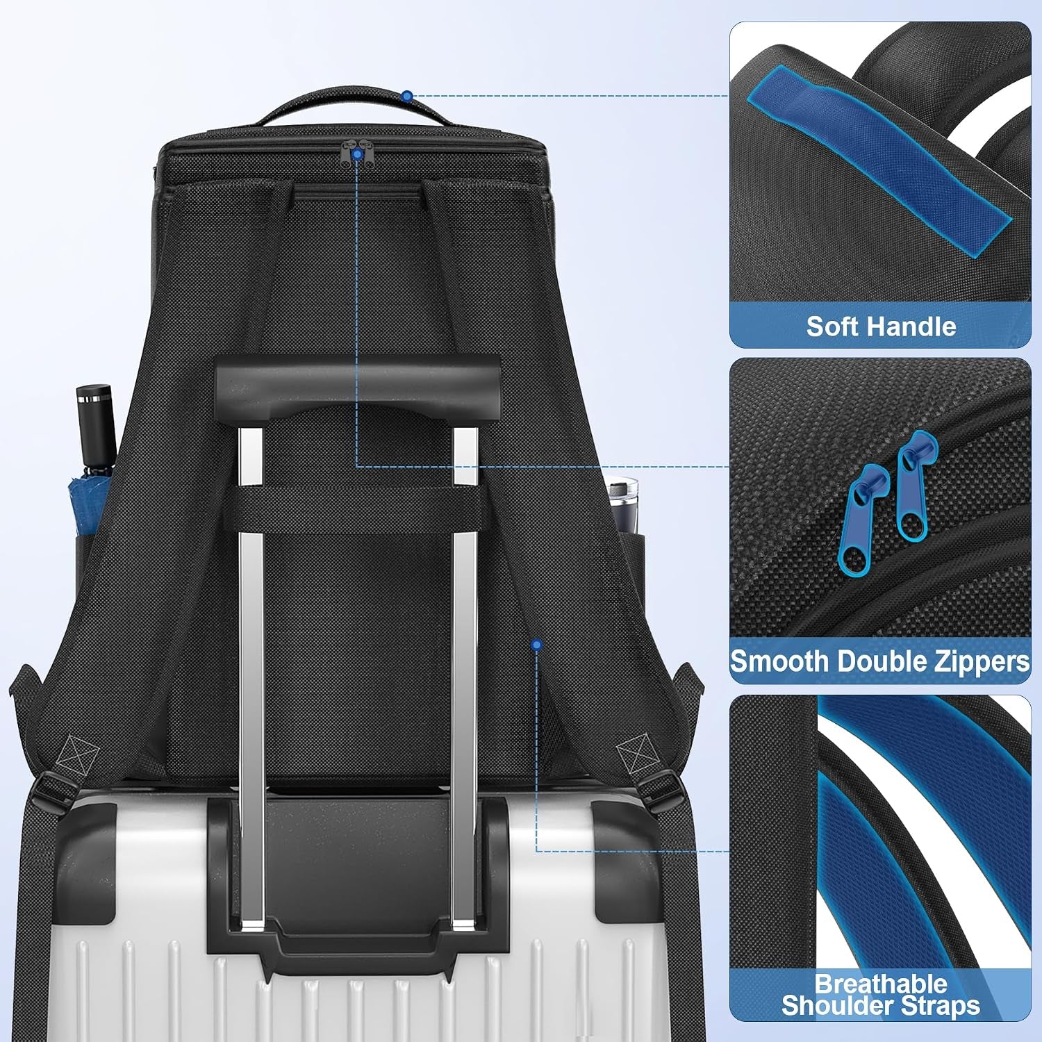 Sac De Transport PS5 — Ouverture Zip Complète, Grande Capacité