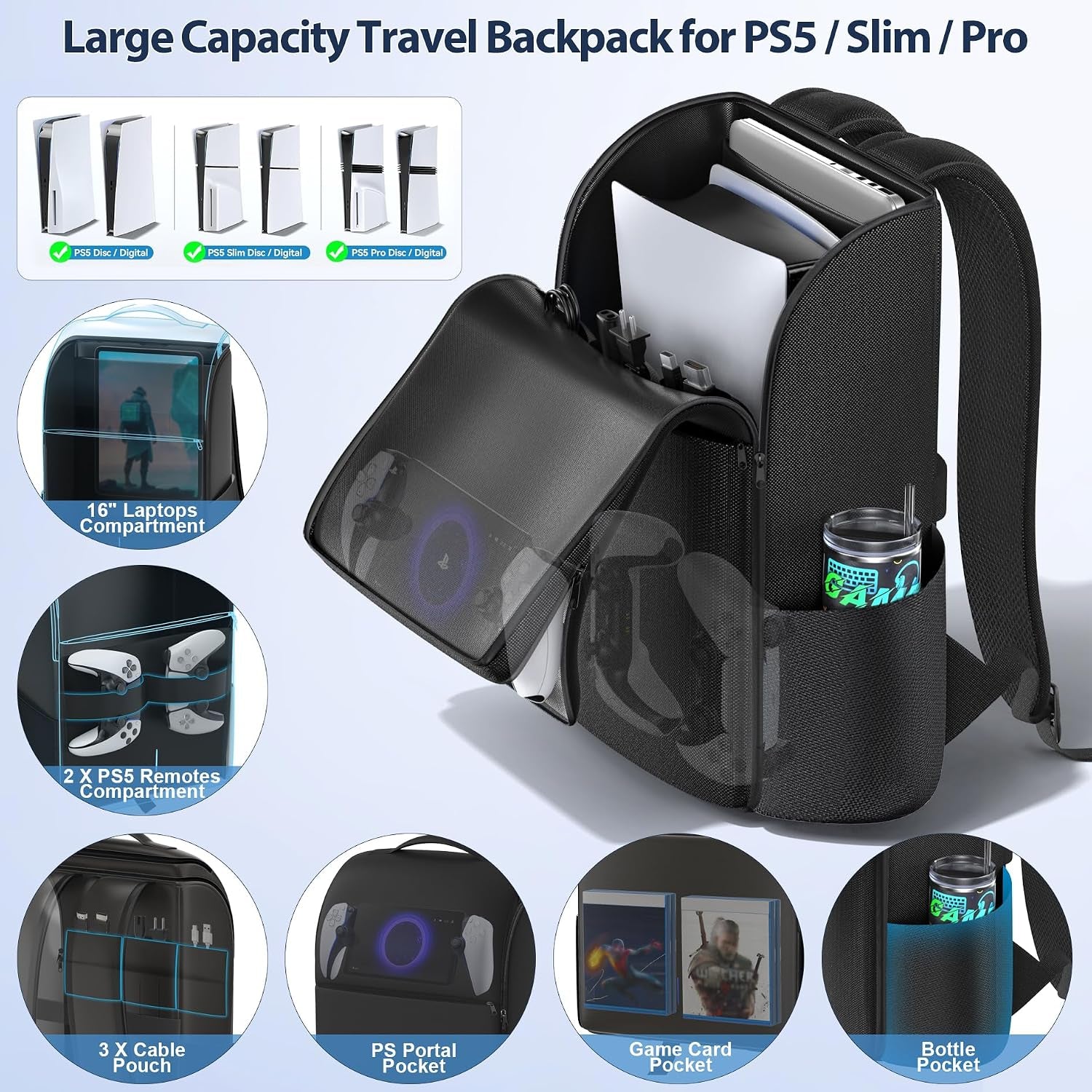 Sac De Transport PS5 — Ouverture Zip Complète, Grande Capacité