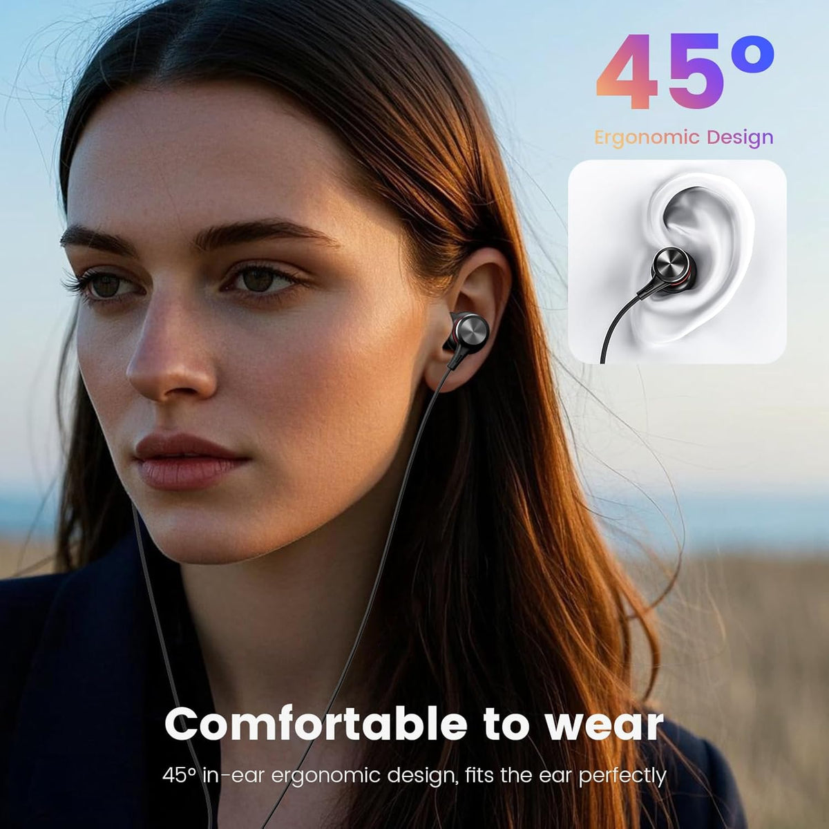 Écouteurs Filaires Avec Micro — Intra-Auriculaires 3,5 Mm