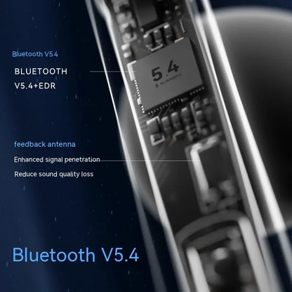 Écouteurs Bluetooth Gaming Liup Lp1 — Sable Mouvant Lumineux, Faible Latence
