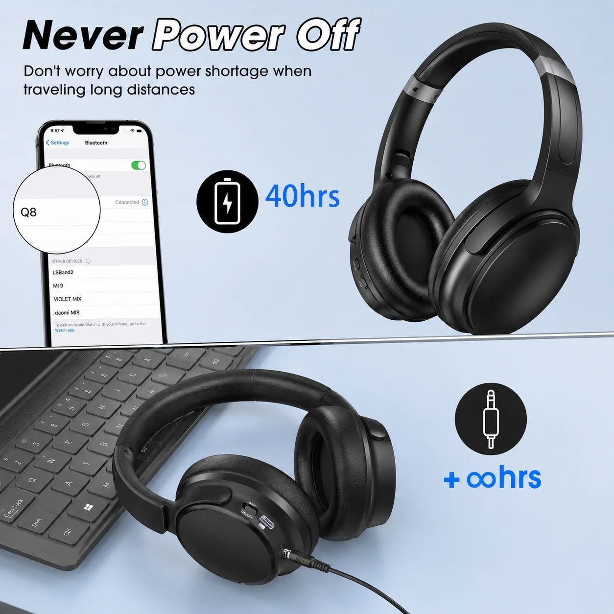 Active Noise Cancelling Headphones, Wireless Bluetooth 5.4 Headphones with Long Battery Life, Deep Bass, Built-In Mic, Over-Ear Headphones for Travel, Work, Compatible with Ios, Android, PC