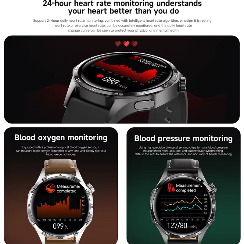 Watch 5 PRO Smart Watch Men Watch 5 AMOLED HD Screen Bluetooth Call GPS Trajectory NFC Heart Rate Compass Smartwatches 2024 New