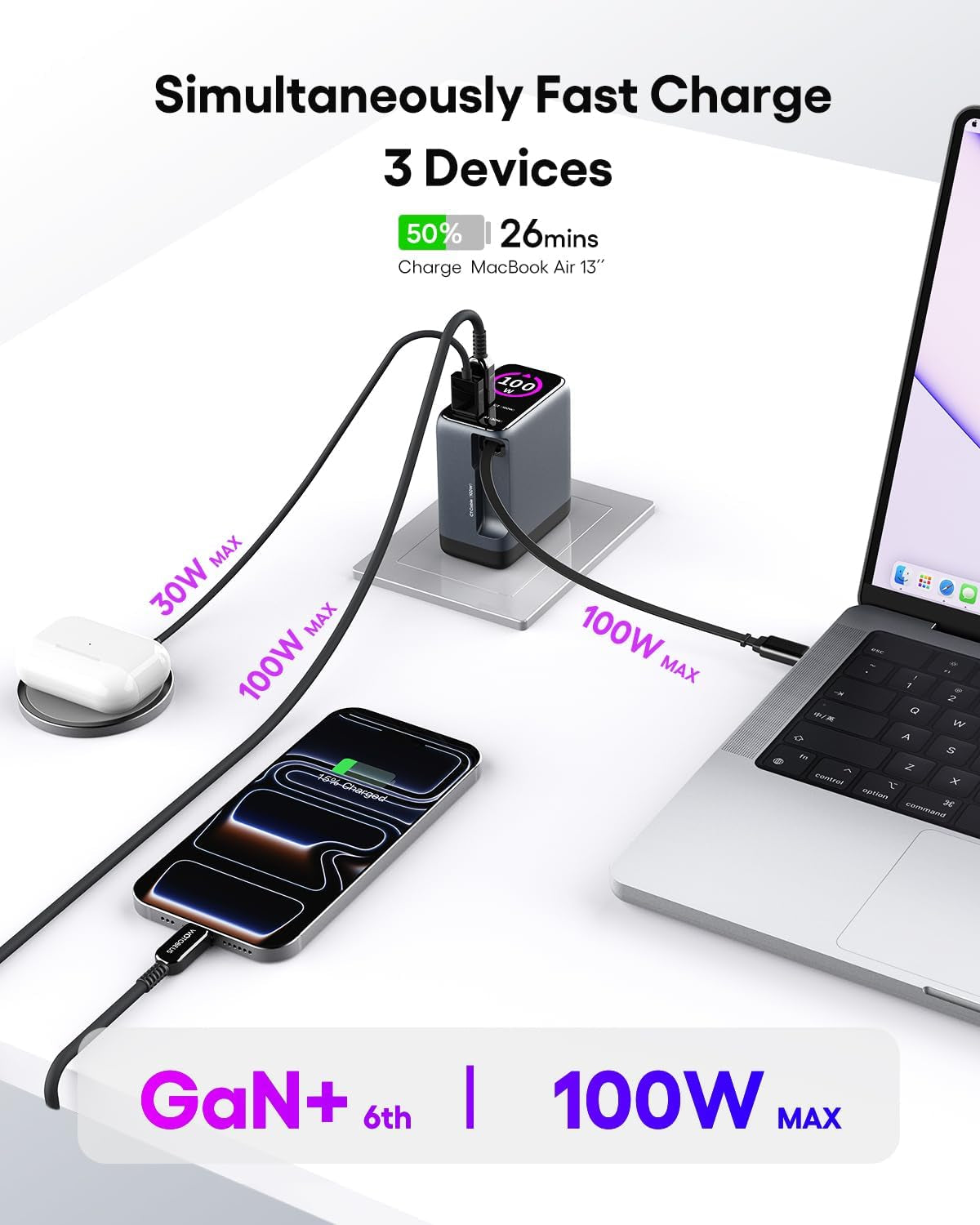 Chargeur 100 W Gan+ Écran Tactile — Câble USB-C Rétractable Intégré