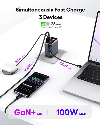 Chargeur 100 W Gan+ Écran Tactile — Câble USB-C Rétractable Intégré